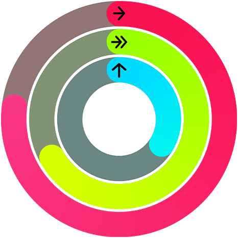 Red, green, and blue Activity rings, representing move, exercise, and stand goals in the Activity app